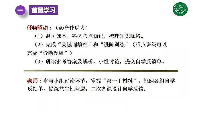 2020版《高考政治》一轮导学案配套课件10：新发展理念和中国特色社会主义新时代的经济建设03