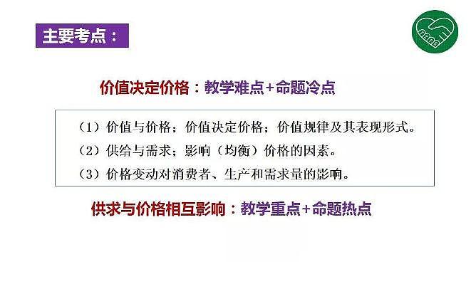 2020版《高考政治》一轮导学案配套课件02：多变的价格03