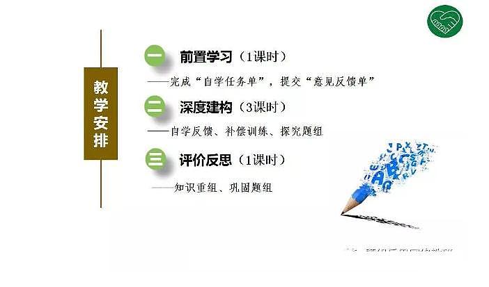 2020版《高考政治》一轮导学案配套课件28：唯物辩证法的发展观02