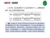 2020版《高考政治》一轮导学案配套课件11：经济全球化与对外开放