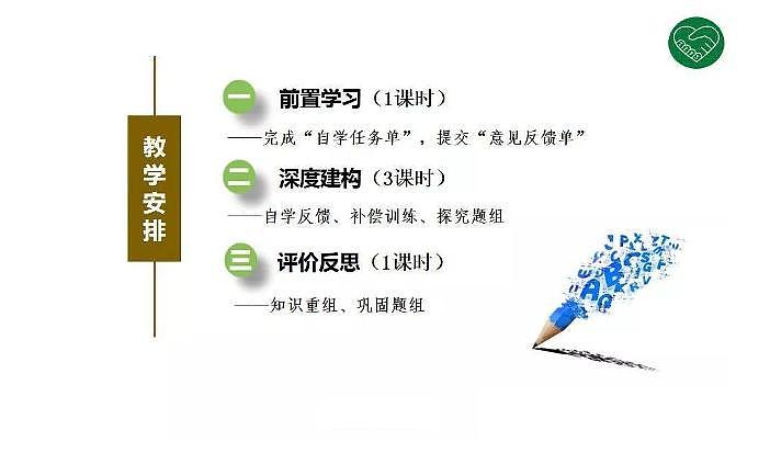 2020版《高考政治》一轮导学案配套课件25：探索世界的本质与把握思维的奥妙02