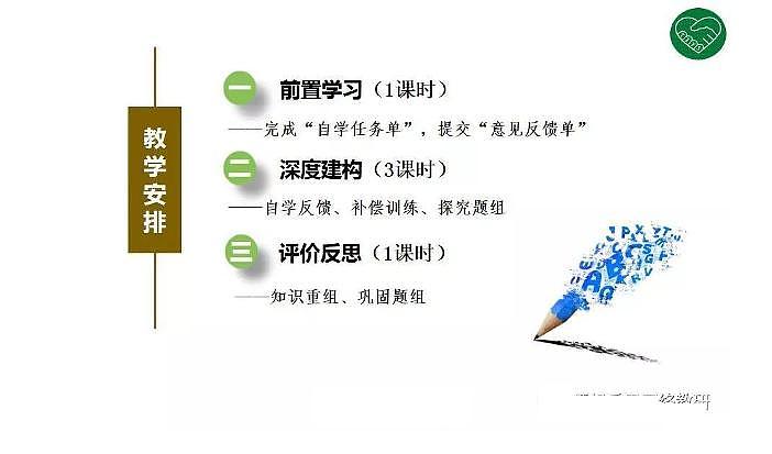 2020版《高考政治》一轮导学案配套课件27：唯物辩证法的联系观02