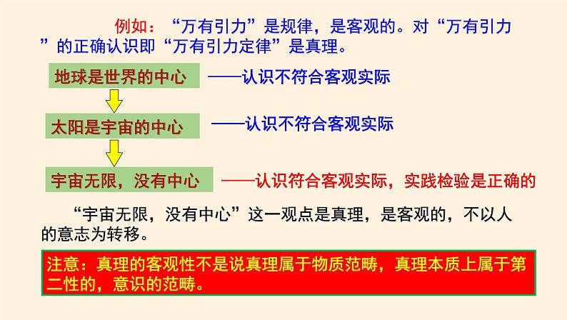 4.2在实践中追求和发展真理 课件06