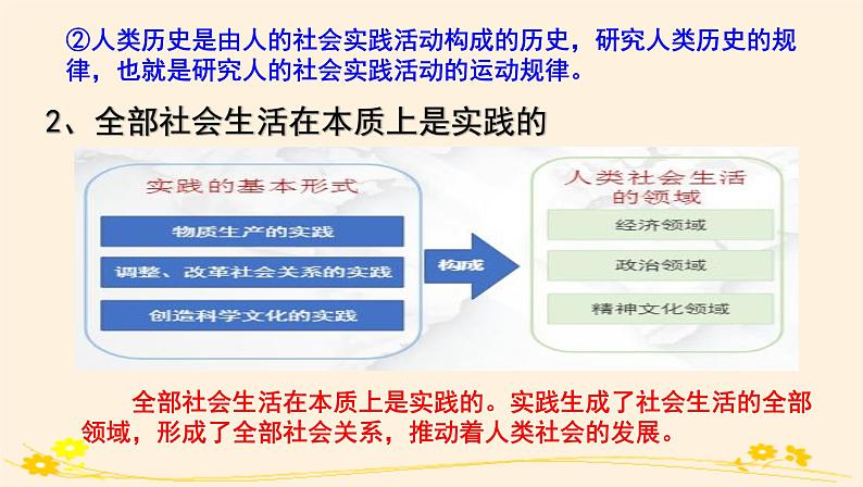 5.1社会历史的本质 课件05