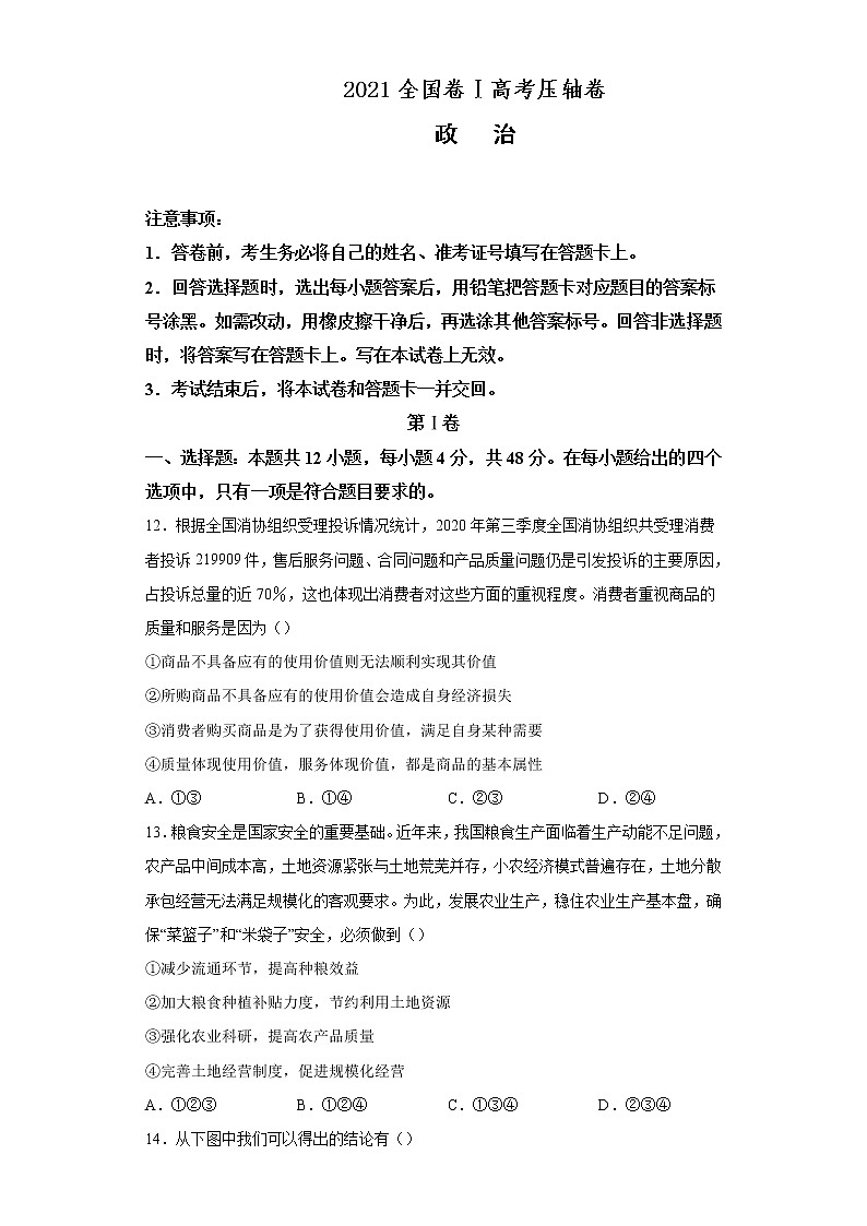 2021全国卷Ⅰ高考卷：文综政治+答案解析01