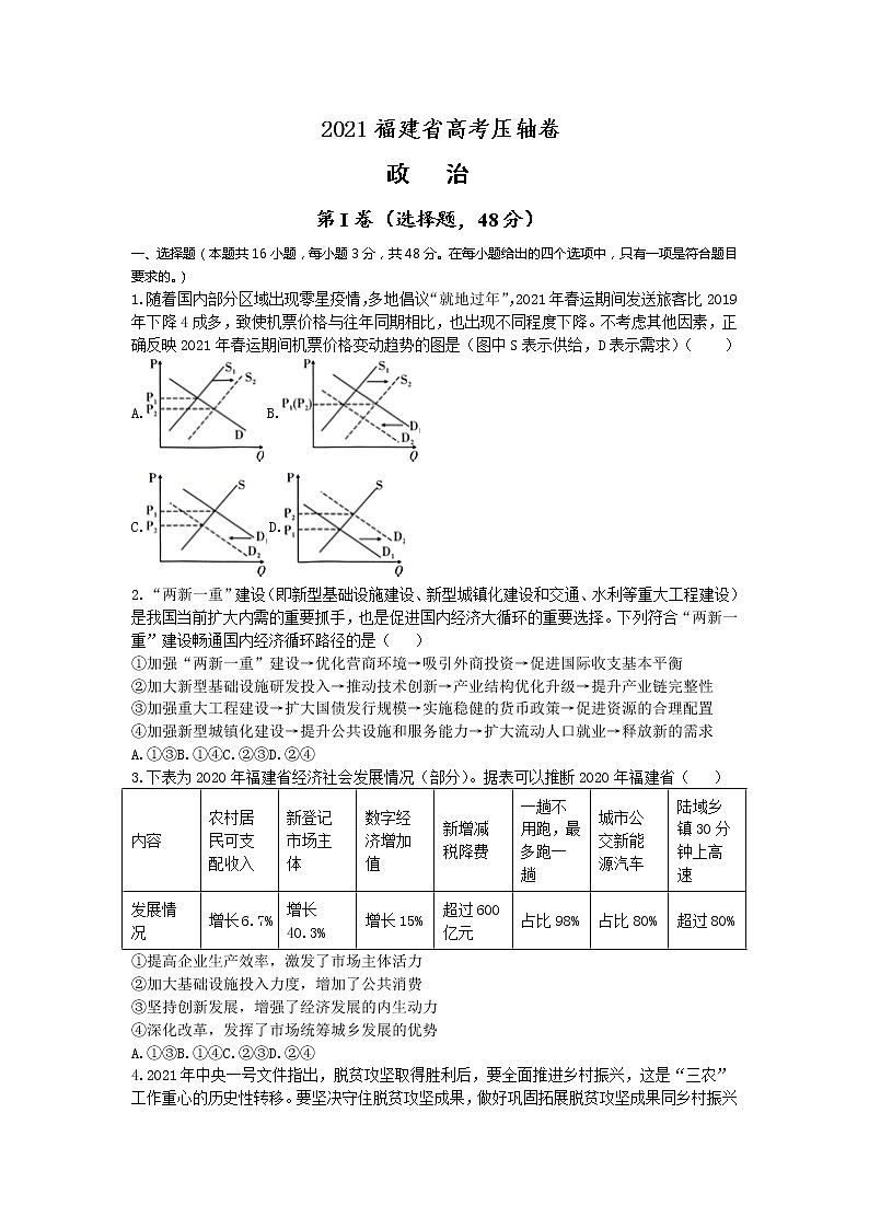 2021福建省高考压轴卷： 政治 +答案解析第1页