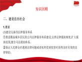 8.3法治社会  课件-2020-2021学年高一政治【新教材】统编版（2019）必修三