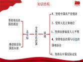 全面依法治国的总目标与原则PPT课件免费下载2023