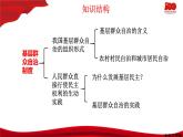6.3基层群众自治制度  课件-2020-2021学年高一政治【新教材】统编版（2019）必修三