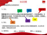 6.3基层群众自治制度  课件-2020-2021学年高一政治【新教材】统编版（2019）必修三