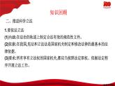 9.1科学立法  课件-2020-2021学年高一政治【新教材】统编版（2019）必修三