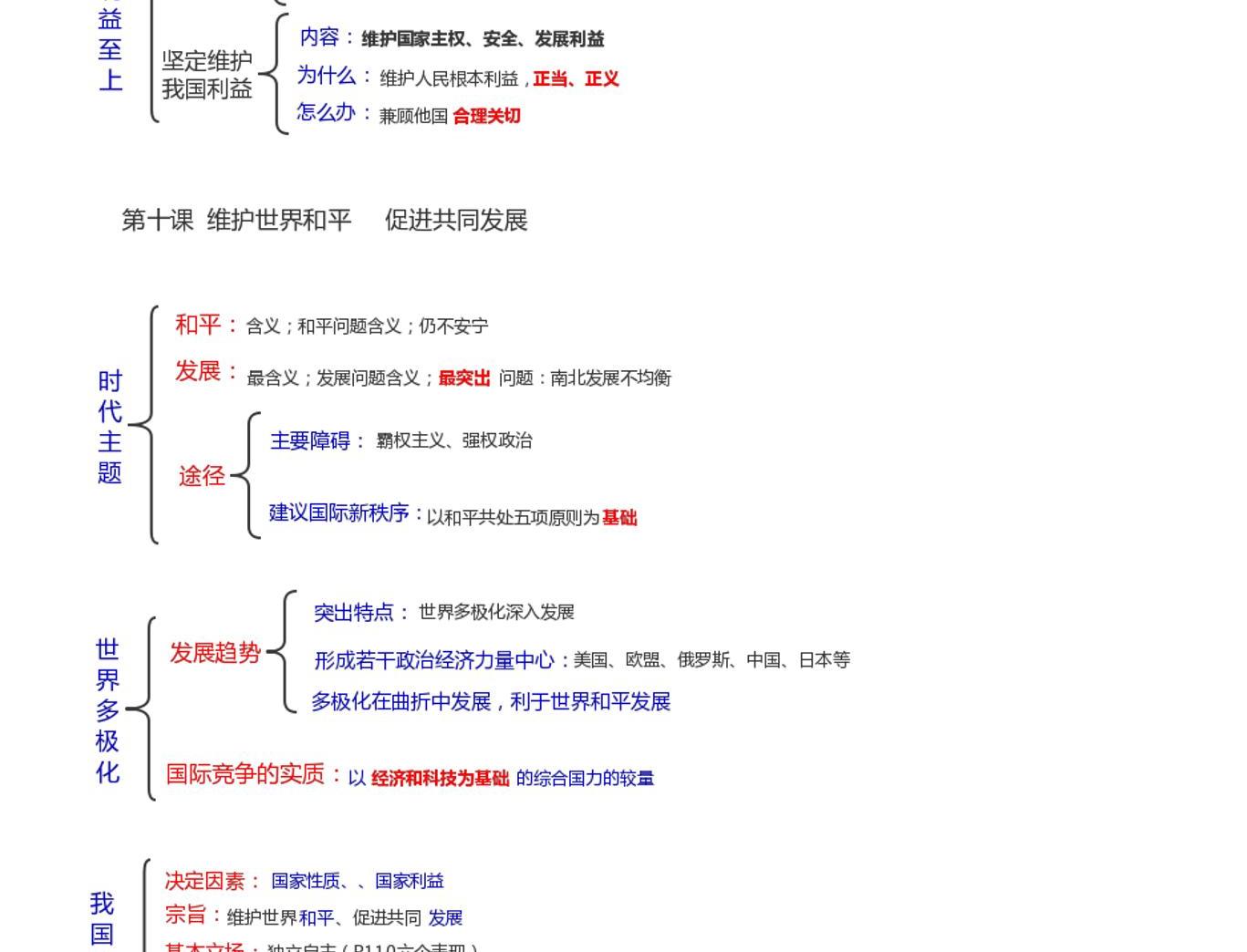 人民教育出版社思想政治必修二《政治生活》第四单元最新知识体系 (1)