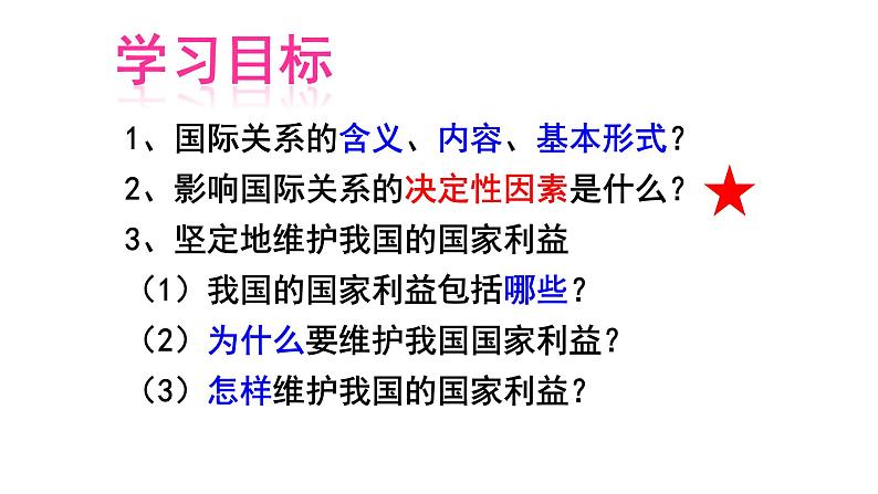 人教版（新课标）高一政治思品 9.2 《坚持国家利益至上》课件03