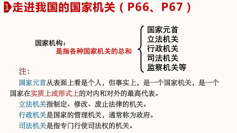 人教版（新课标）高一政治思品 6.2《人民代表大会制度：我国的根本政治制度》课件08