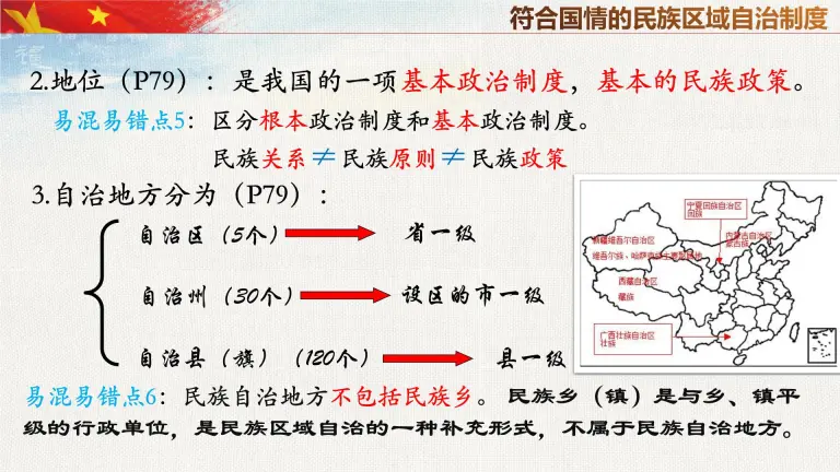 高中第三单元发展社会主义民主政治第七课我国的民族区域自治制度及宗教政策2 民族区域自治制度 适合国情的基本政治制度背景图课件ppt 教习网 课件下载