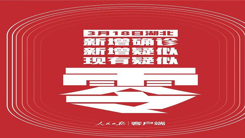 人教版（新课标）高一政治思品 2.2《民主决策：做出最佳选择》课件04