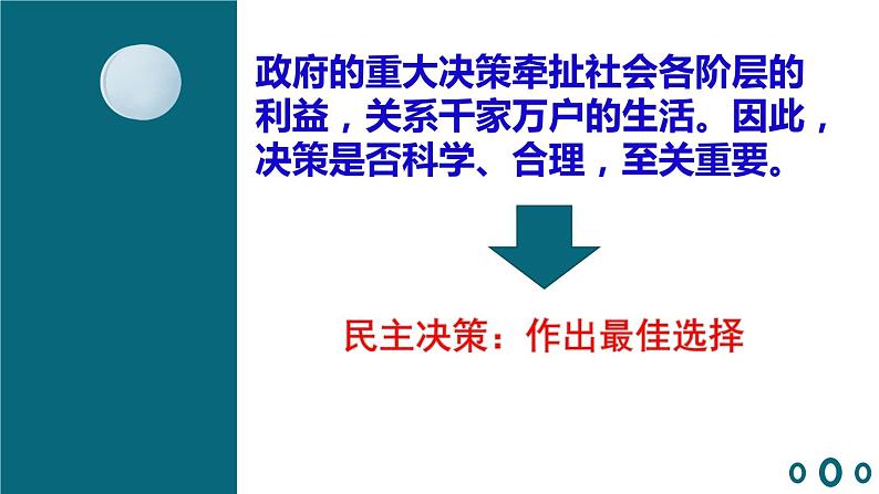 人教版（新课标）高一政治思品 2.2《民主决策：做出最佳选择》课件08