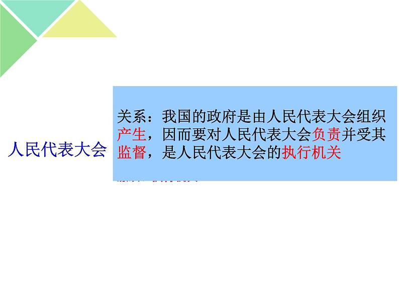 人教版（新课标）高一政治思品 3.1《政府：国家行政机关》课件((2)07