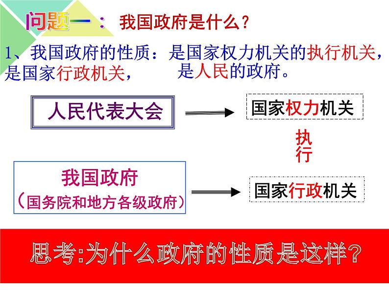 人教版（新课标）高一政治思品 3.1《政府：国家行政机关》课件((2)08