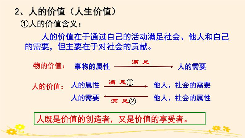 6.1价值与价值观 课件06