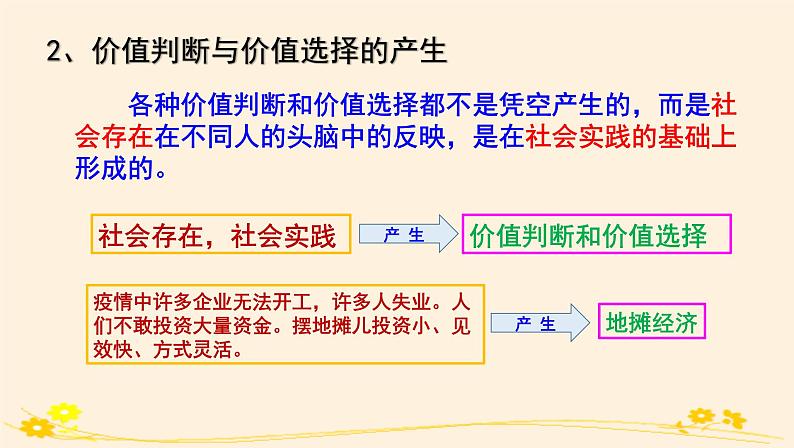 6.2价值判断与价值选择 课件08