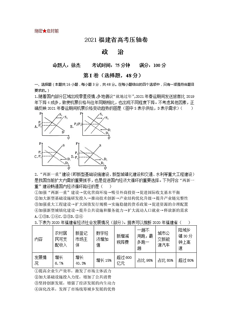 2021届福建省高考压轴卷之政治Word版含答案解析01