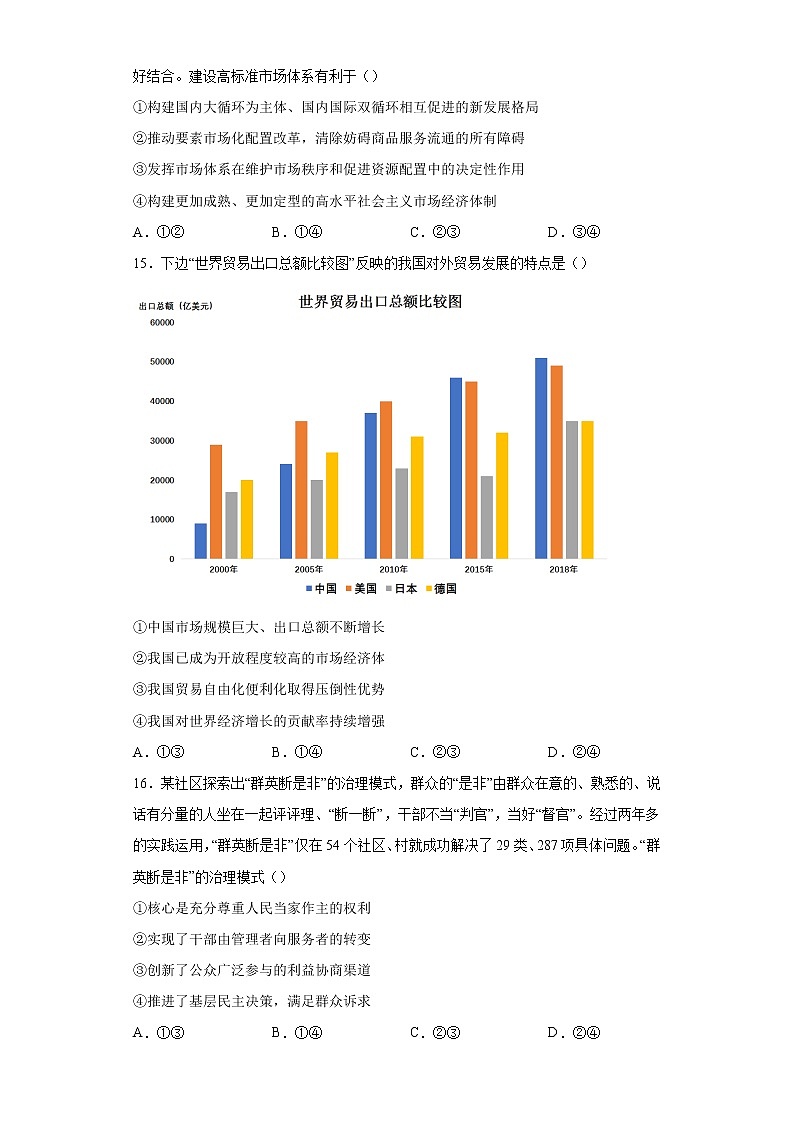 2021届全国卷之Ⅱ高考压轴卷之文综政治Word版含答案解析第2页