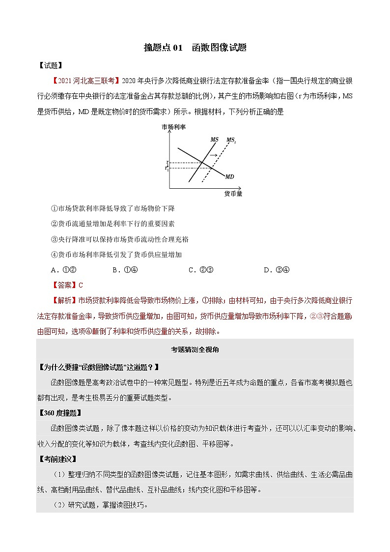 2021年撞上高考题：政治押题（一师一题押题精选押题考题猜测全视角）03