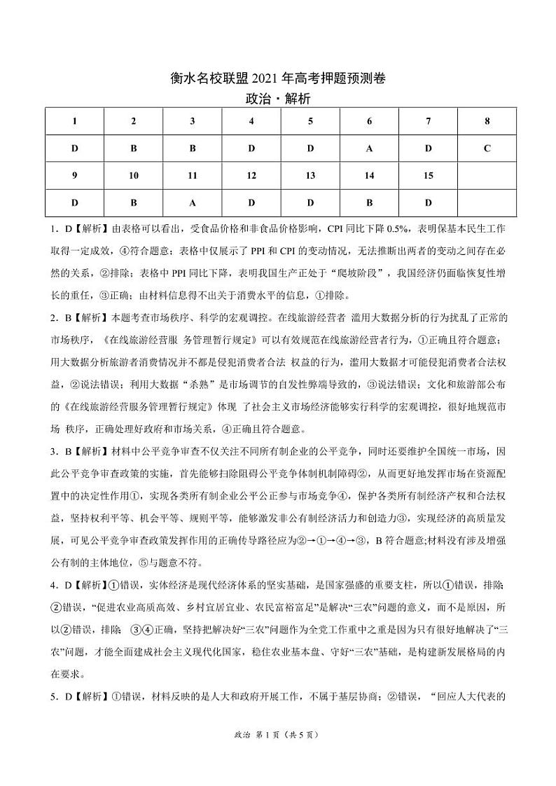 衡水名校联盟2021年高考押题预测卷-政治（含答案答题卡）01