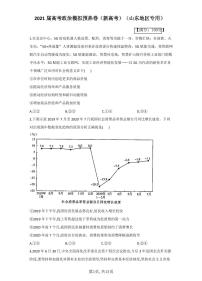 2021届高考政治模拟预热卷（山东地区专用）