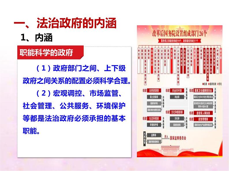 高中 政治思品 人教统编版  必修3 政治与法治 第三单元第八课 法治中国建设  法治政府 课件05