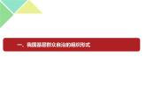 高中 政治思品 人教统编版  必修3 政治与法治 第二单元第六课 我国的基本政治制度基层群众自治制度 课件