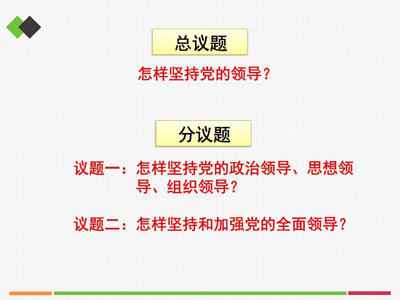 高中 政治思品 人教统编版  必修3 政治与法治 第一单元第三课 坚持和加强党的全面领导  坚持党的领导 课件03