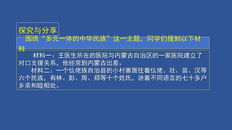 高中 政治思品 人教统编版  必修3 政治与法治 第二单元第六课 我国的基本政治制度   民族区域自治制度第4页