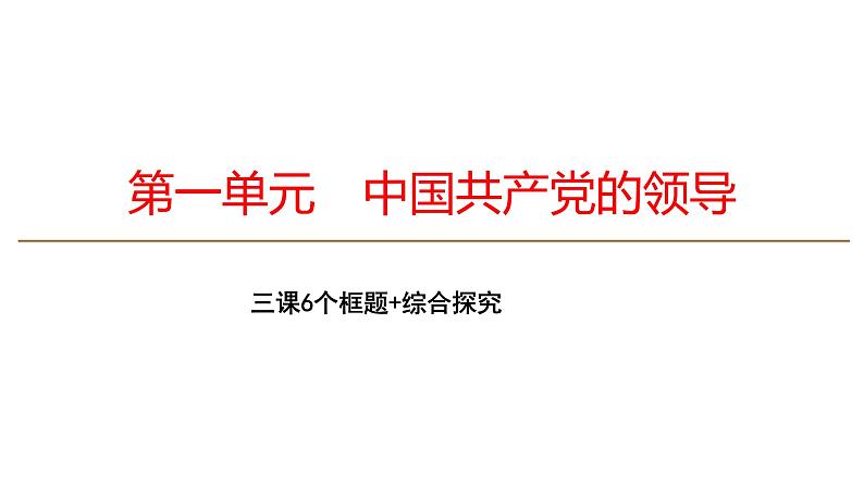 高中 政治思品 人教统编版  必修3 政治与法治 第一单元第一课 历史和人民的选择  中华人民共和国成立前各种政治力量 课件03