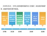 第八课 法治中国建设   法治国家 课件