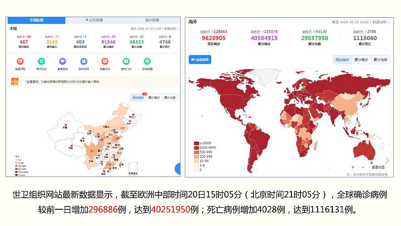 3.1 世界是普遍联系的-2020-2021学年高二政治新教材同步优质课件（统编版必修4）01