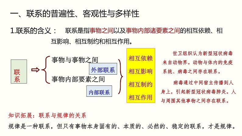 3.1 世界是普遍联系的-2020-2021学年高二政治新教材同步优质课件（统编版必修4）07