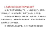 高考调研高考政治一轮复习课件 选修2 专题5 中国特色社会主义市场经济的探索