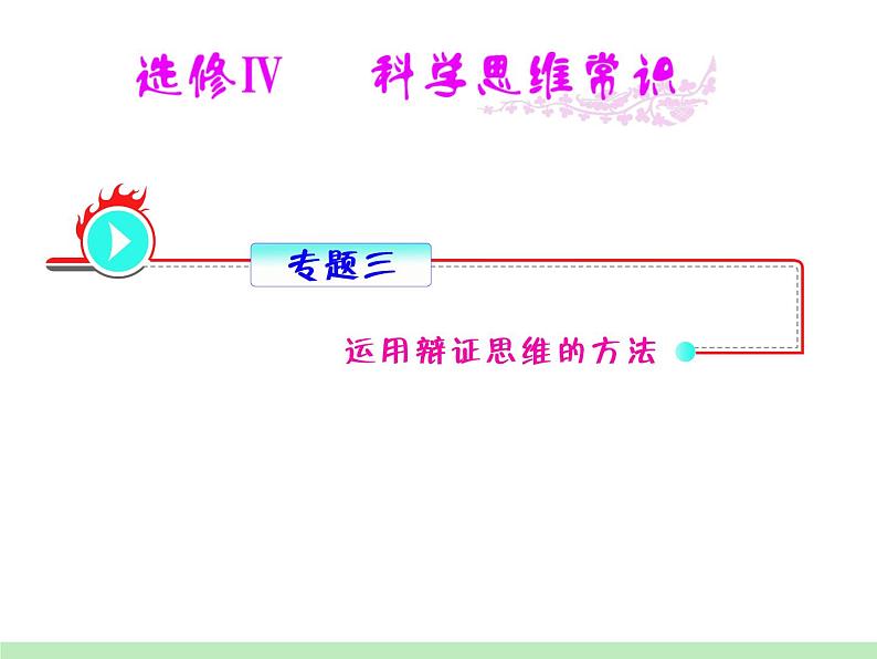 高中政治复习课件：选修4_专题3_运用辩证思维的方法01