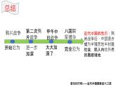 2.1新民主主义革命的胜利 课件-2020-2021学年高中政治统编版必修一中国特色社会主义