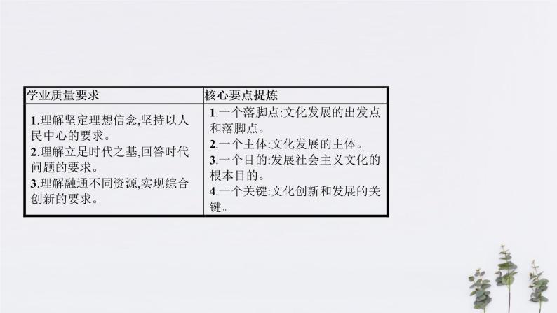 高中政治必修四9.2文化发展的基本路径课件PPT02