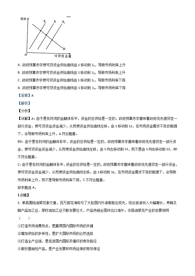 2021年新高考湖南政治高考真题及答案解析 (原卷+解析卷)03