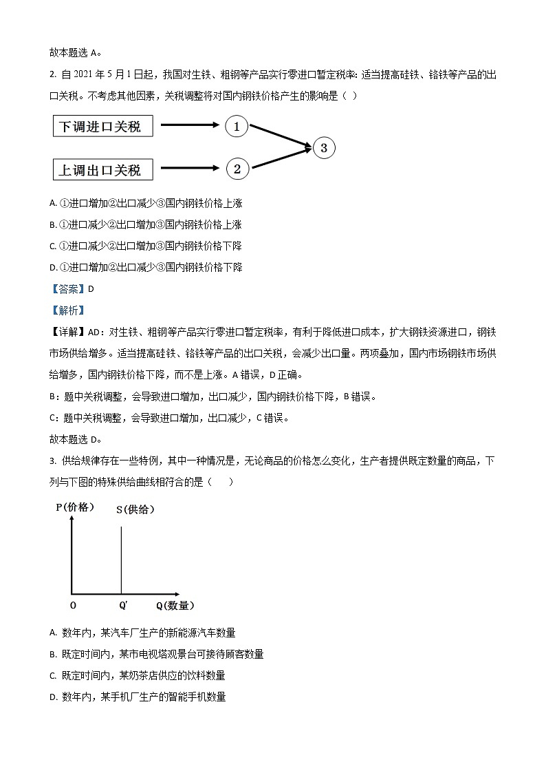 2021年新高考广东政治高考真题及答案解析 (原卷+解析卷)02
