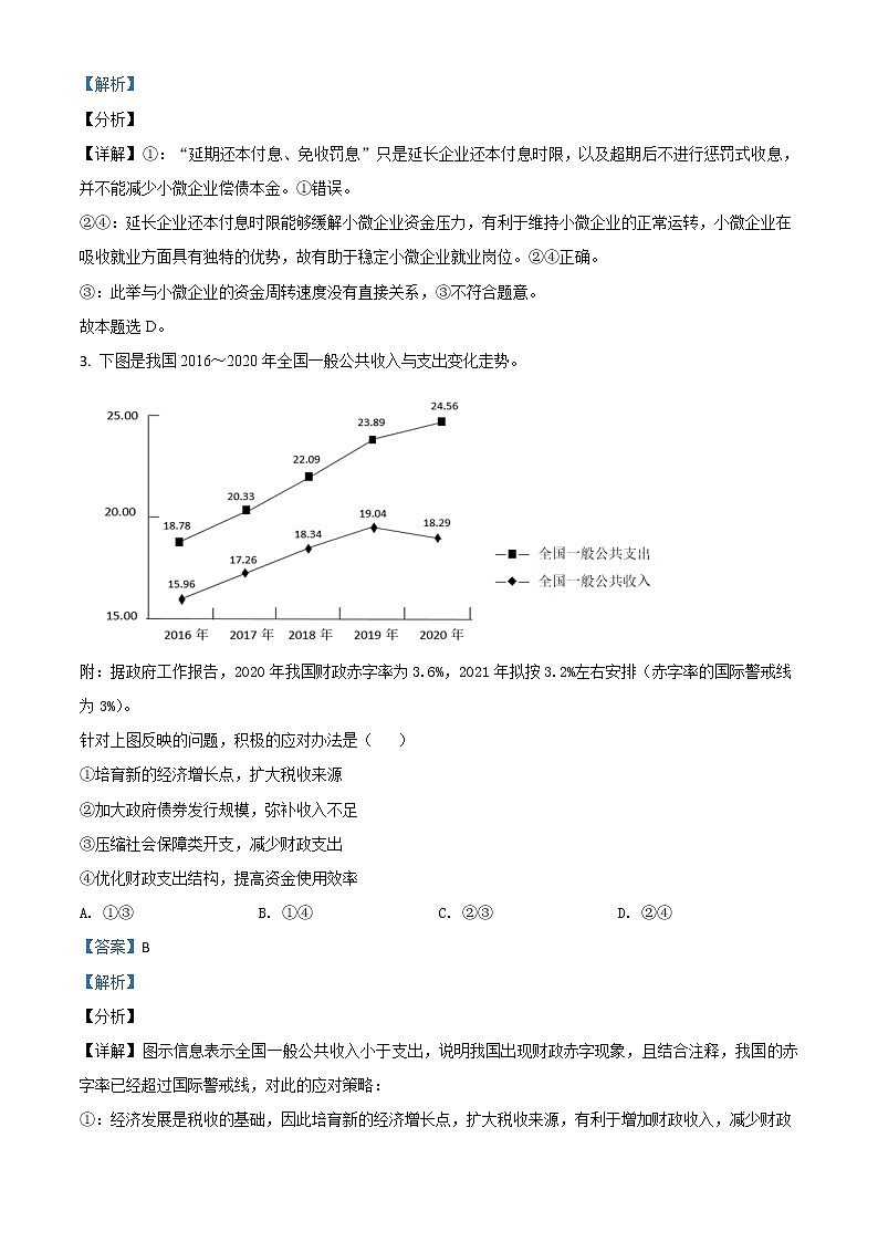2021年高考全国乙卷文综政治高考真题及答案解析 (原卷+解析卷)02