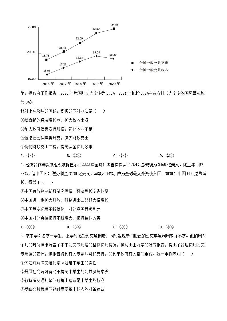 2021年高考全国乙卷文综政治高考真题及答案解析 (原卷+解析卷)02
