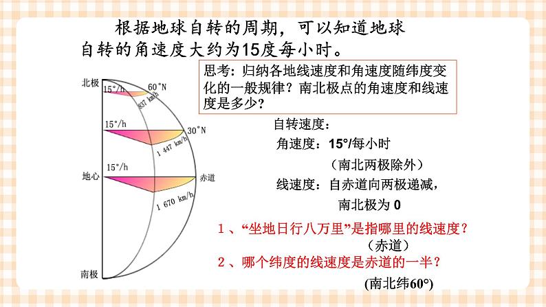 1.2.1地球的运动 课件03