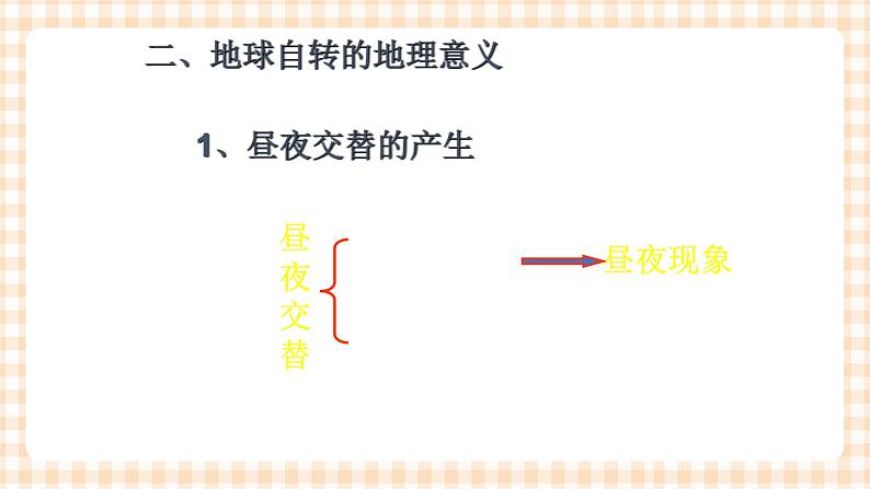 1.2.1地球的运动 课件05