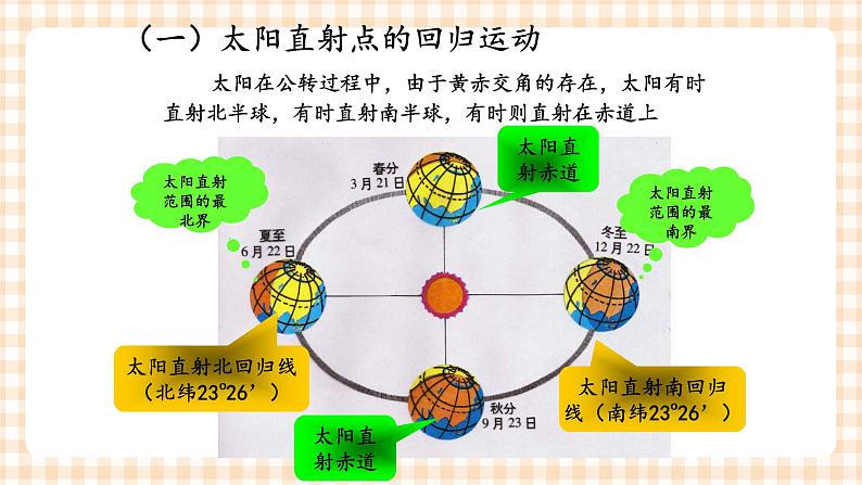 1.2.2地球的运动 课件04