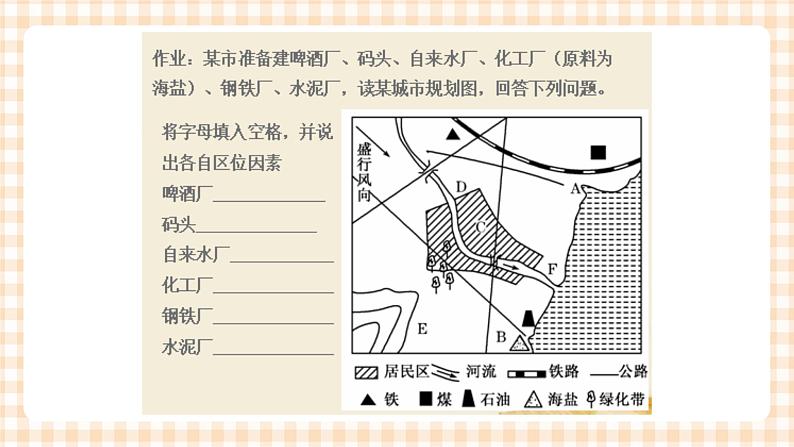 7.1 交通运输和通信 课件01